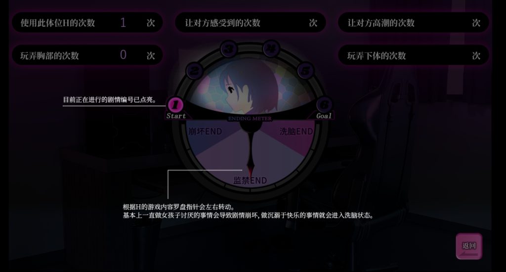 【安卓直装-SLG-多结局】ROOM：窥视少女私生活4
